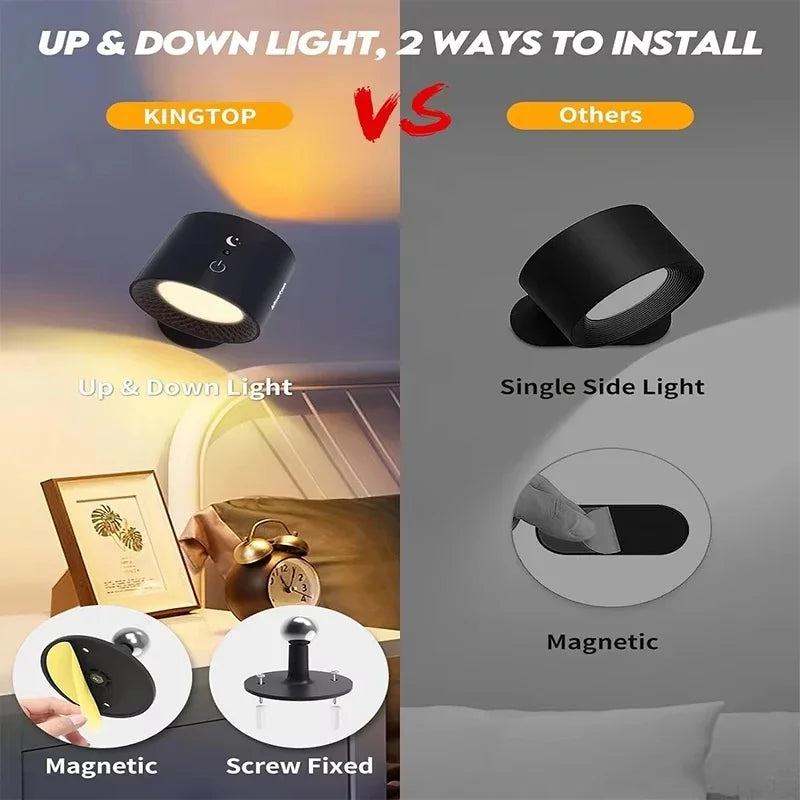 TwynGlow™ 360 BeamLite