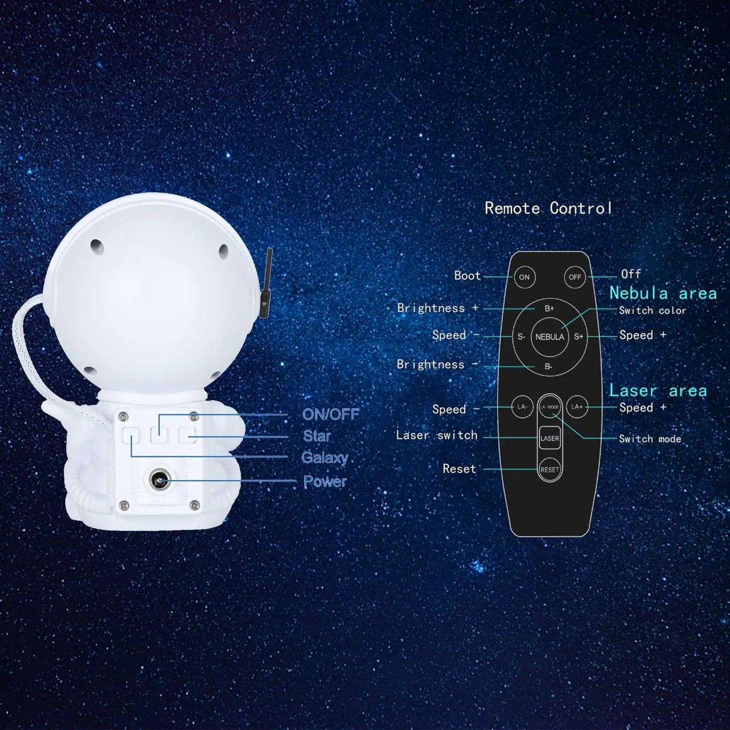 StellarPilot™ Galaxy Beam