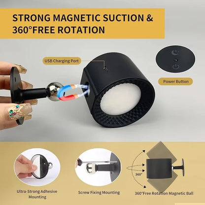 TwynGlow™ 360 BeamLite