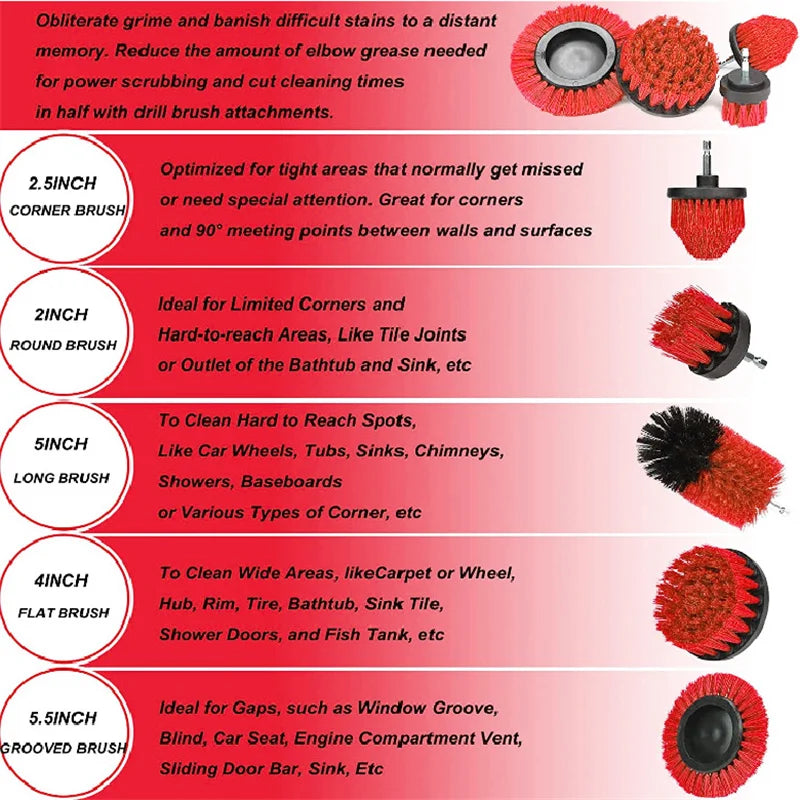 DrillSweep™ MaxKit