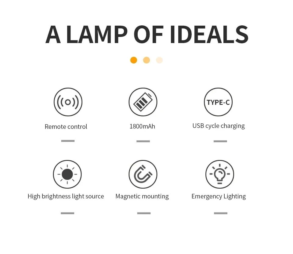 TwynGlow™ 360 BeamLite