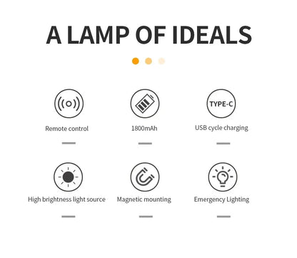 TwynGlow™ 360 BeamLite