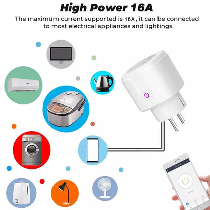 Ewelink™ Insight Plug