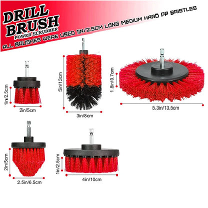 DrillSweep™ MaxKit