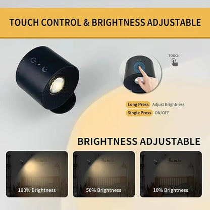 TwynGlow™ 360 BeamLite