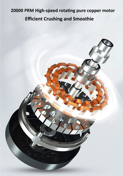 Blendimo™ GoCup