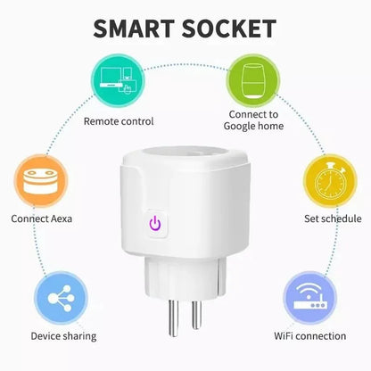 Ewelink™ Insight Plug