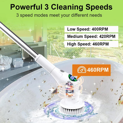 ScrubNova™ 8X System